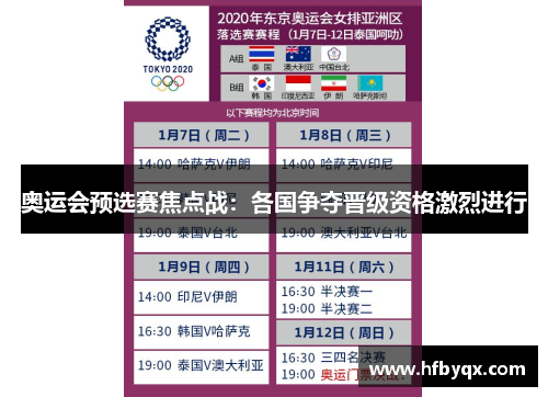 奥运会预选赛焦点战：各国争夺晋级资格激烈进行